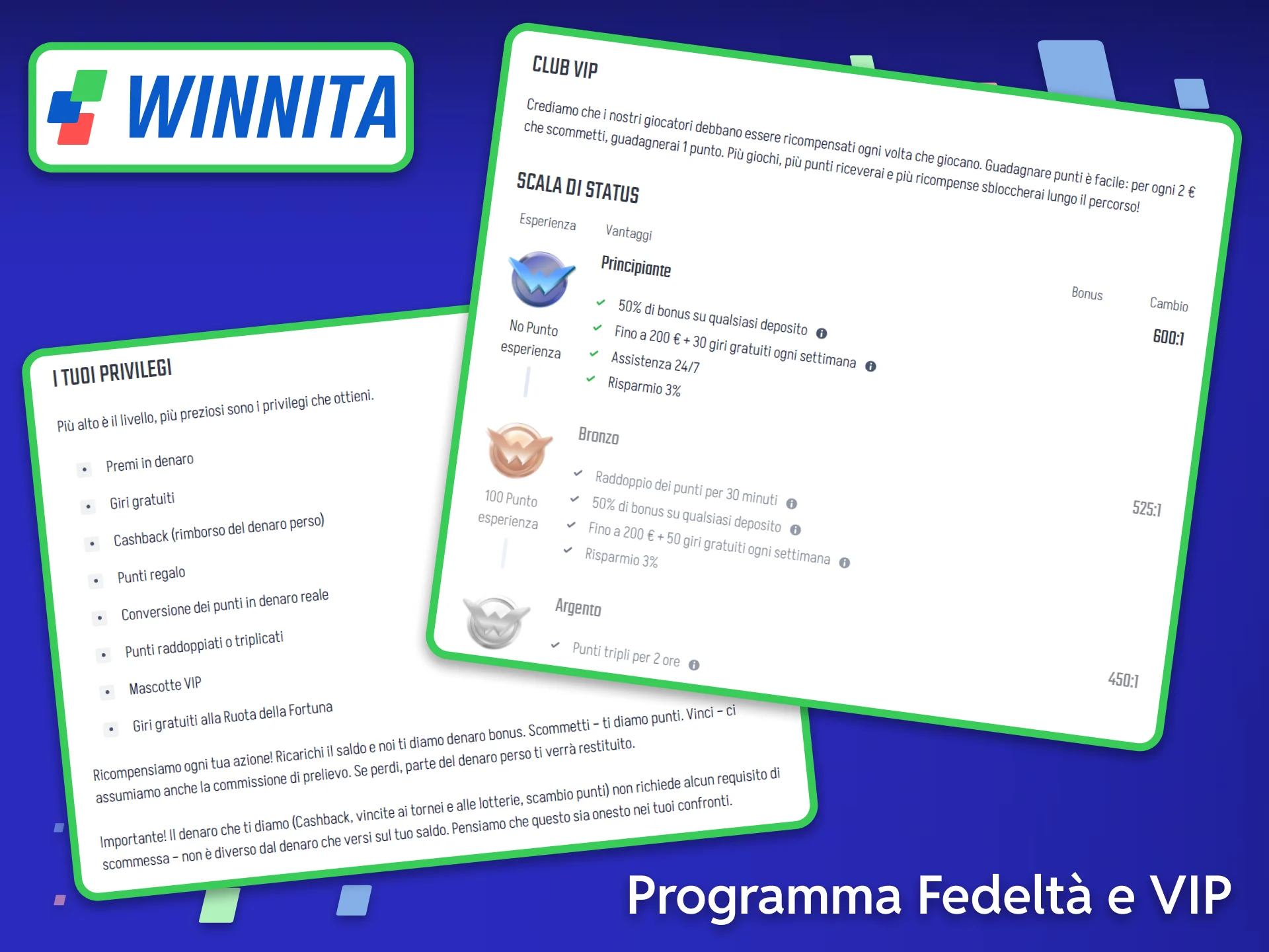 Scala le classifiche della community, accumula punti e ricevi premi personalizzati all'interno del prestigioso Programma Fedeltà Winnita.