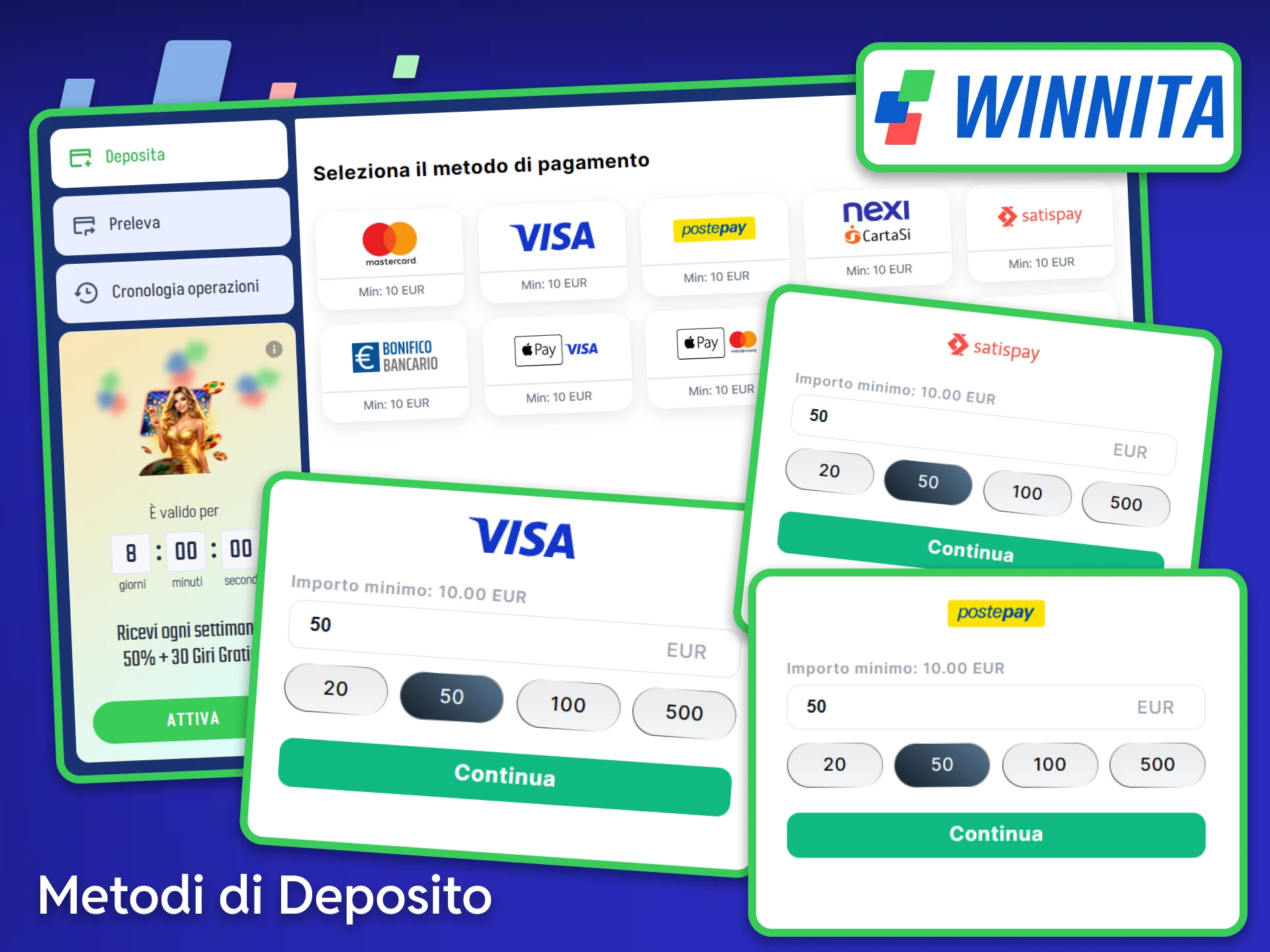 Scopri i metodi di deposito di Winnita più diffusi in Italia.