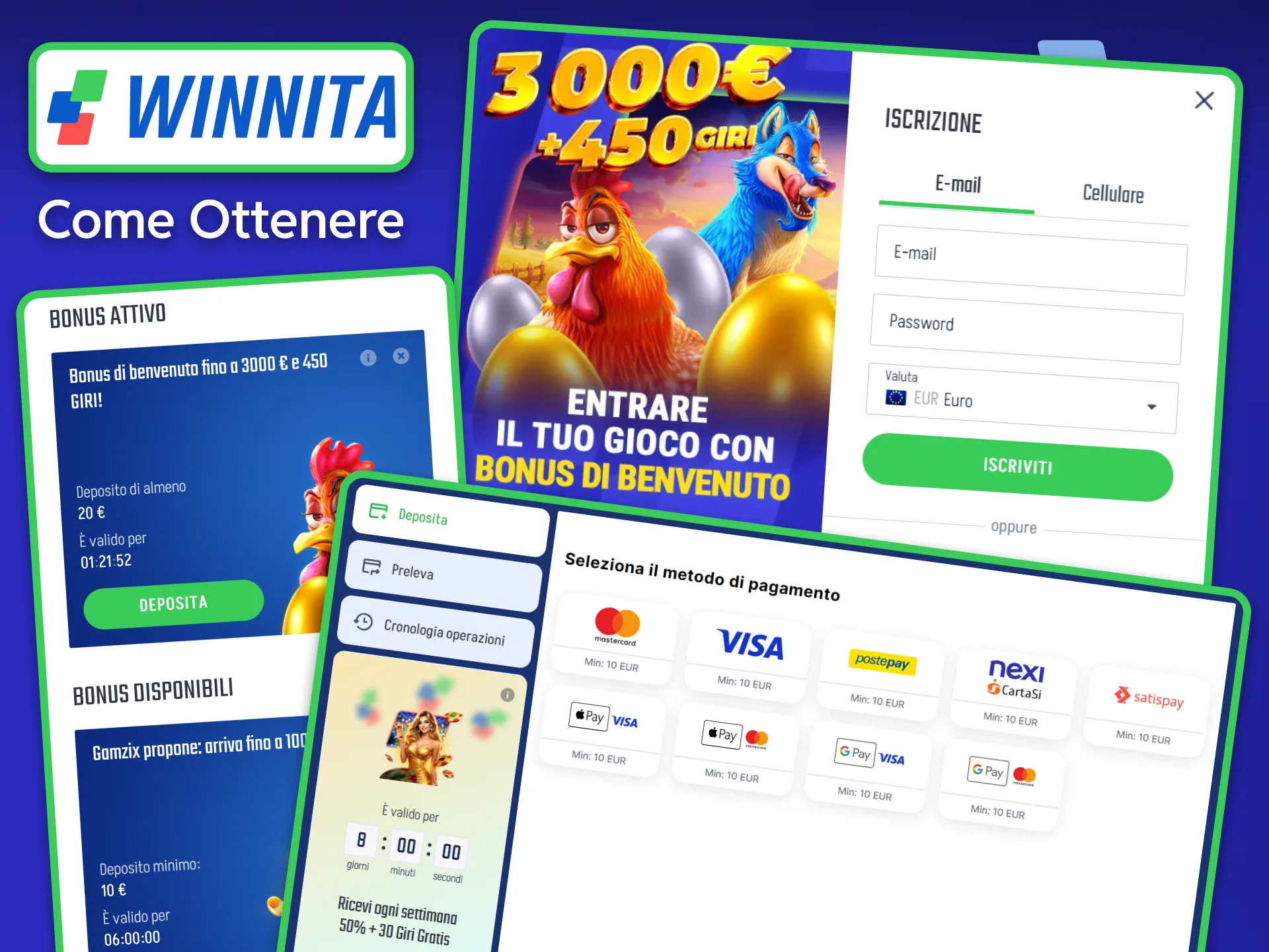 Scopri come ottenere il Bonus di Benvenuto rispettando il deposito minimo richiesto da Winnita.